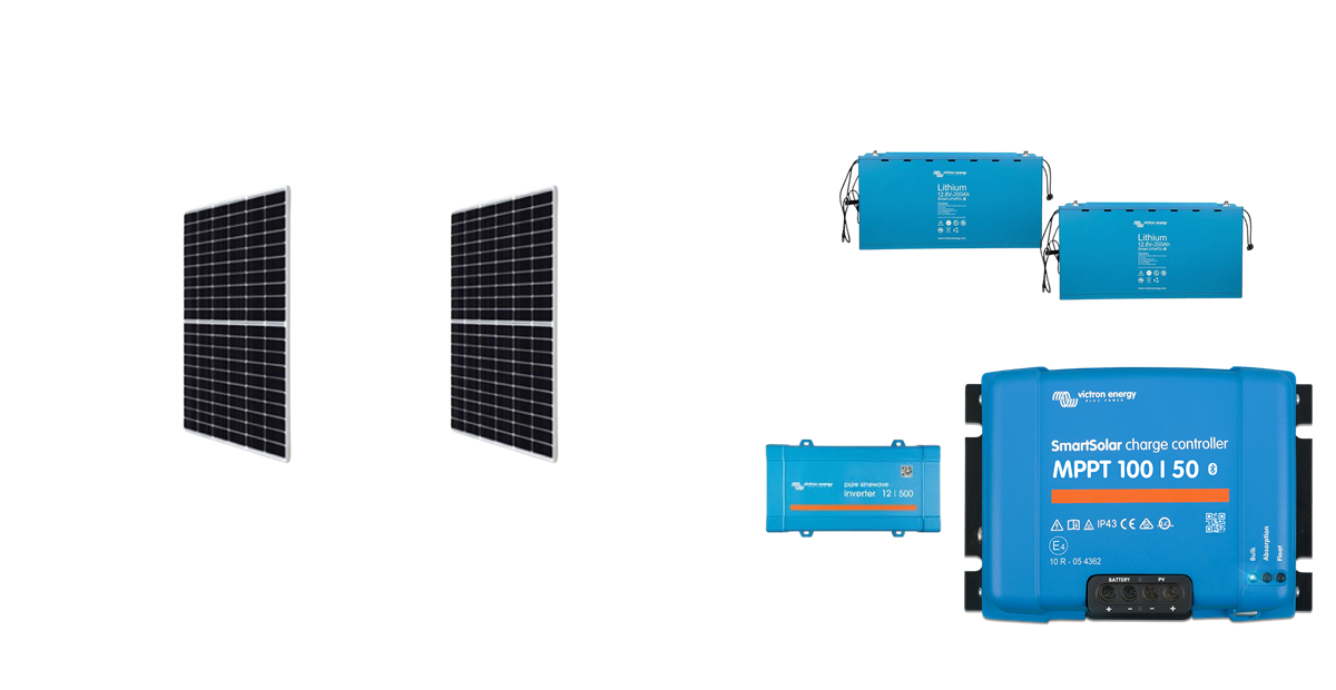 Remote Managed Plus expanded network and off-grid package preview