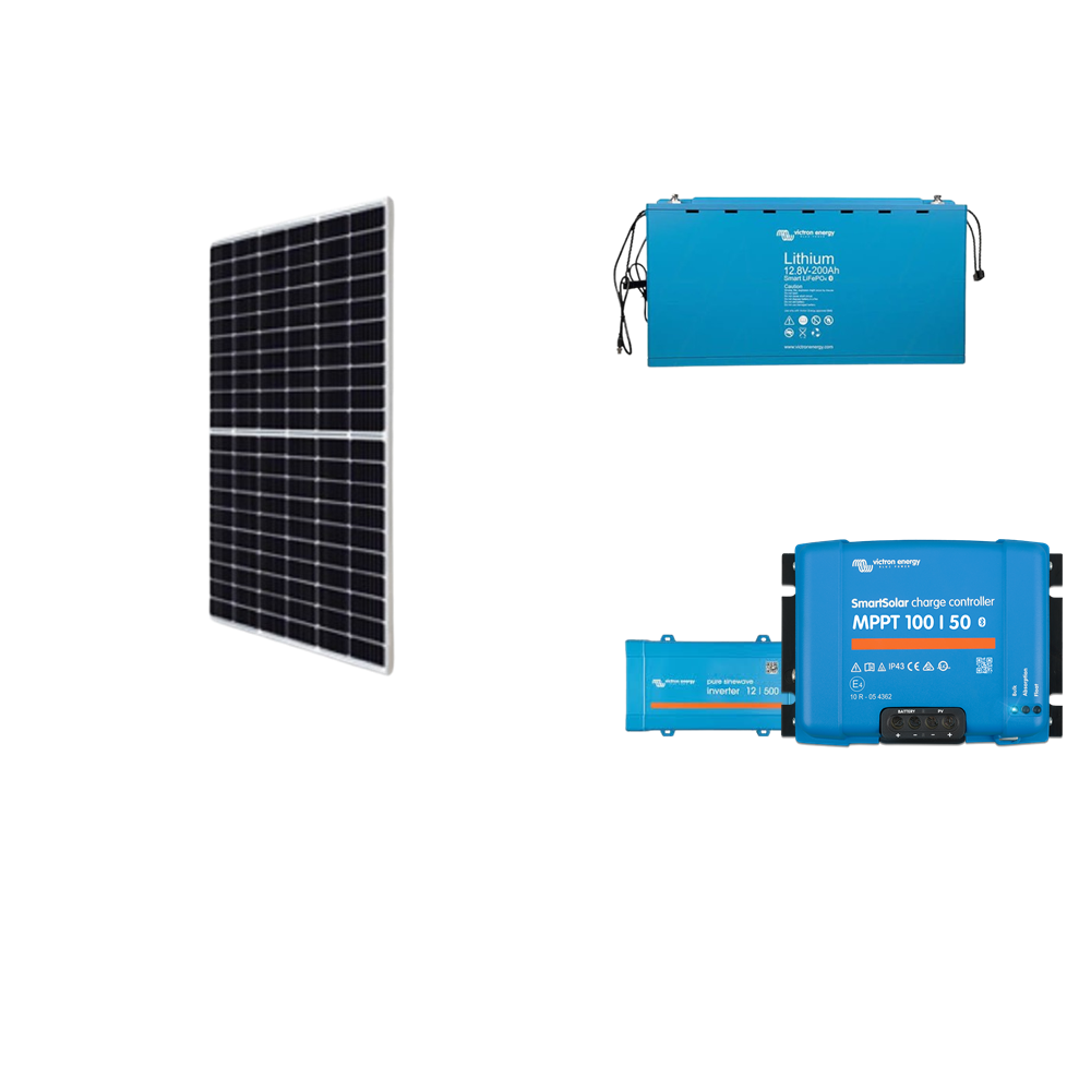 Remote Site Connect hardware package preview
